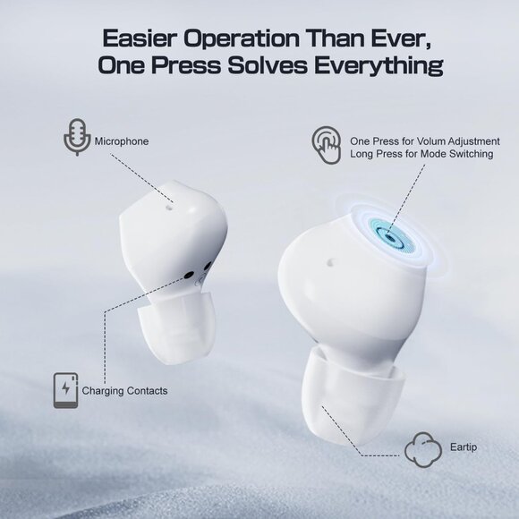 Hearing Aids - Hearing Aids Rechargeable for Seniors(Not Amplifiers), Noise Redu - Picture 2 of 9